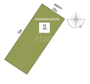Дом 450м², 2-этажный, участок 10 сот.  