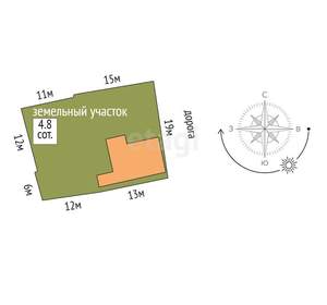 Дом 87м², 1-этажный, участок 6 сот.  