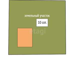 Дом 96м², 1-этажный, участок 10 сот.  