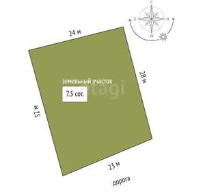 Дом 220м², 2-этажный, участок 8 сот.  