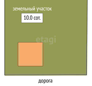 Дом 104м², 2-этажный, участок 10 сот.  