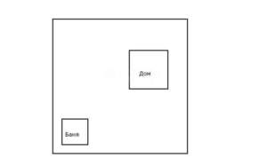 Дом 187м², 2-этажный, участок 13 сот.  