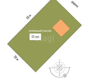 Дом 80м², 1-этажный, участок 15 сот.  