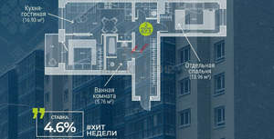 3-к квартира, вторичка, 67м2, 7/9 этаж