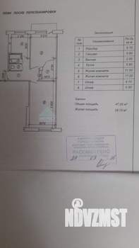 Фото квартиры на продажу (2)