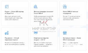 1-к квартира, вторичка, 30м2, 4/16 этаж