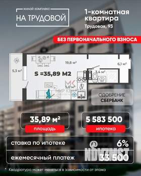 1-к квартира, вторичка, 36м2, 7/9 этаж