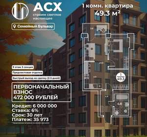 1-к квартира, вторичка, 50м2, 8/9 этаж