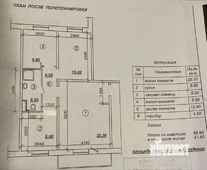 3-к квартира, вторичка, 66м2, 5/10 этаж